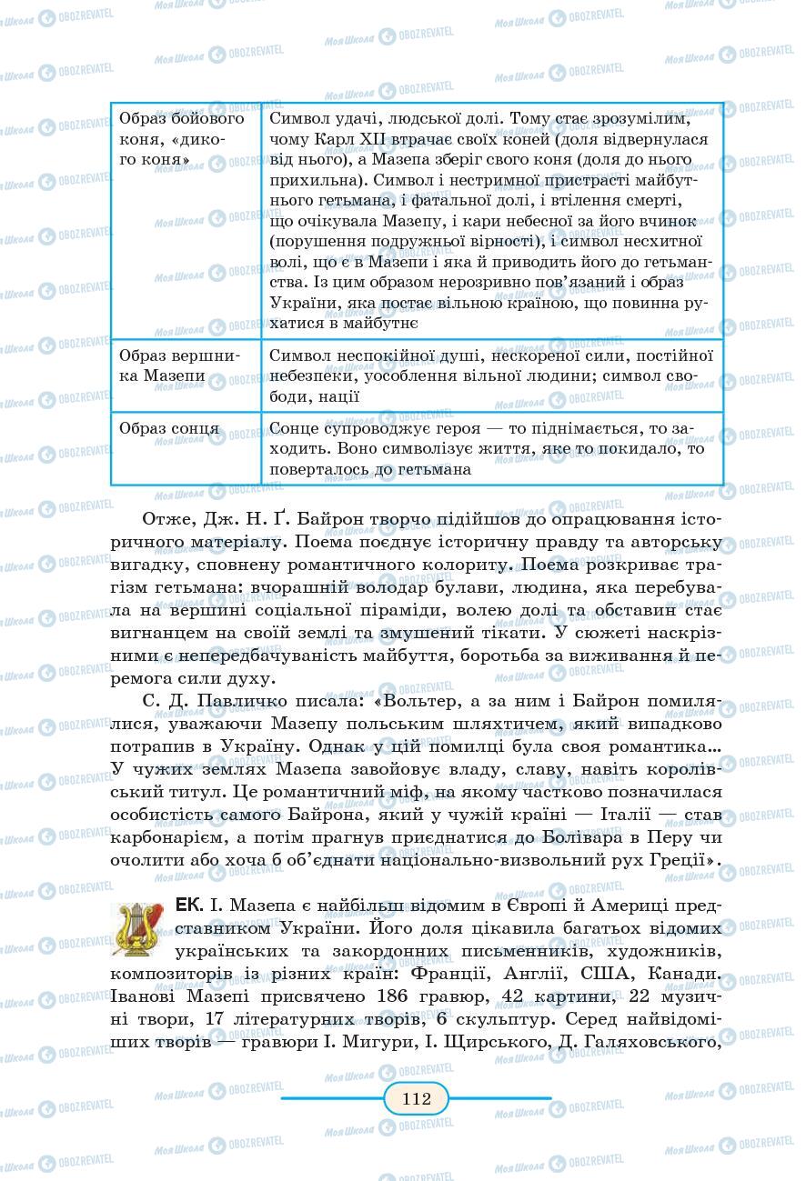 Учебники Зарубежная литература 9 класс страница 112