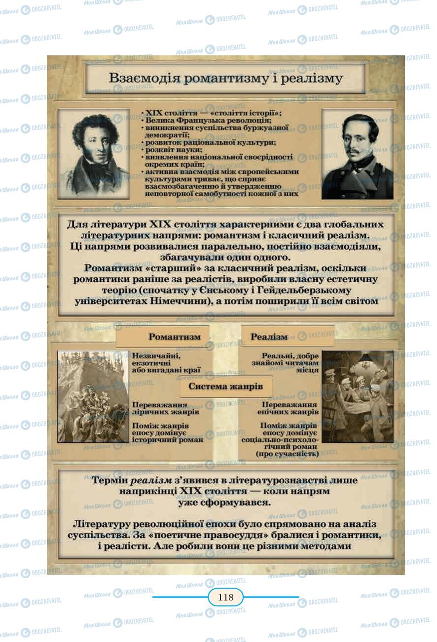 Підручники Зарубіжна література 9 клас сторінка 118