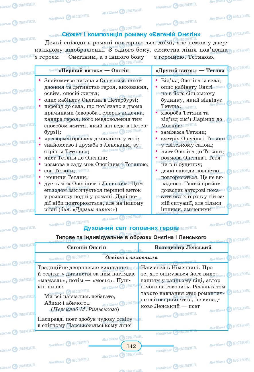 Підручники Зарубіжна література 9 клас сторінка 142