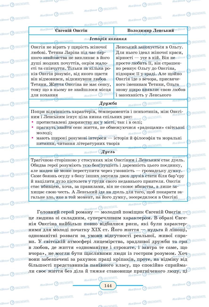 Підручники Зарубіжна література 9 клас сторінка 144