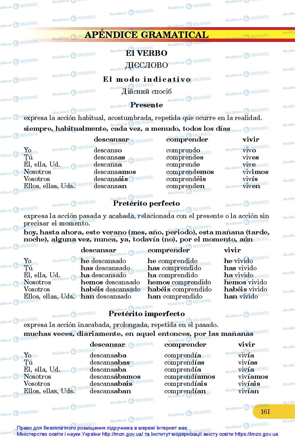 Підручники Іспанська мова 10 клас сторінка 161