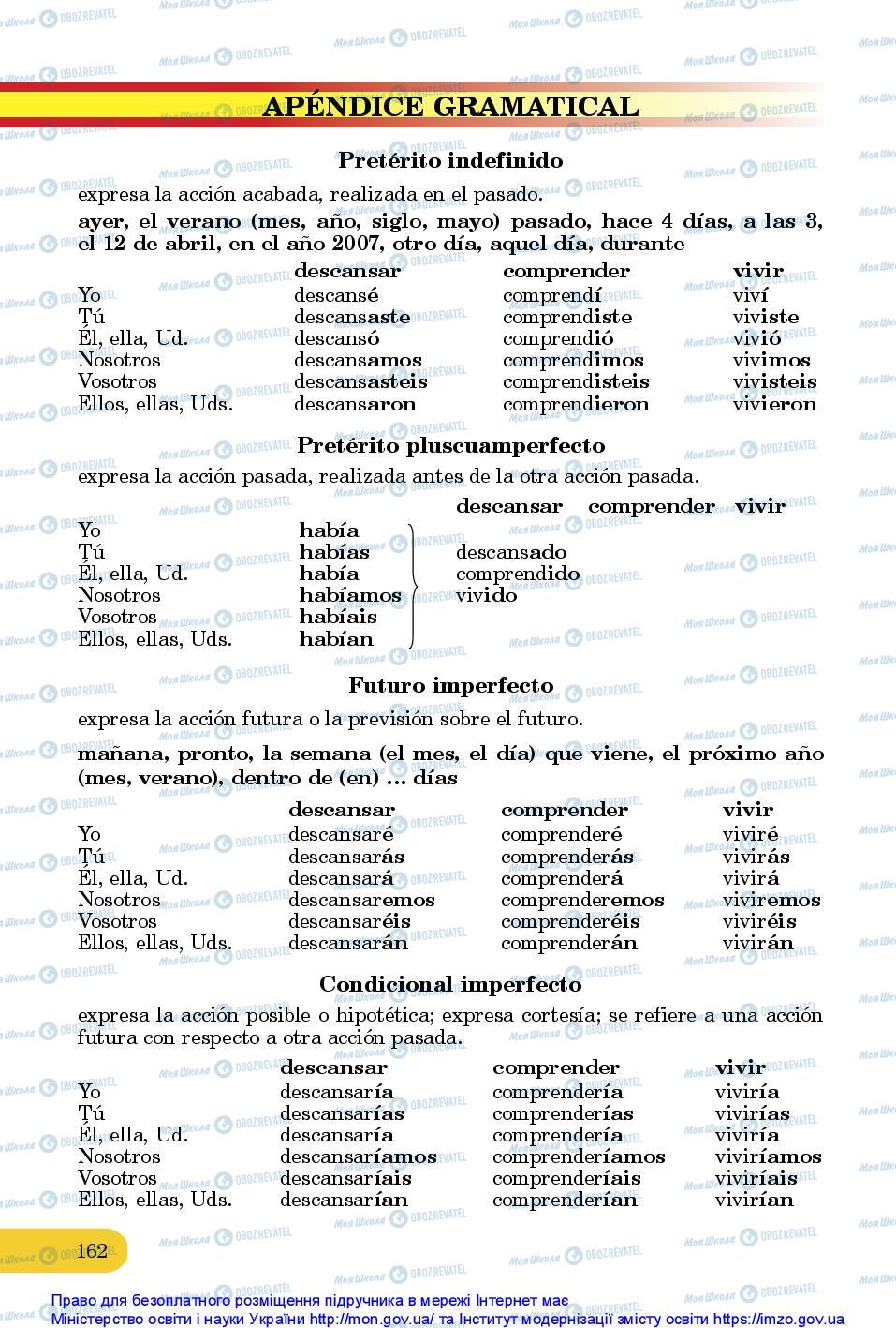 Підручники Іспанська мова 10 клас сторінка 162