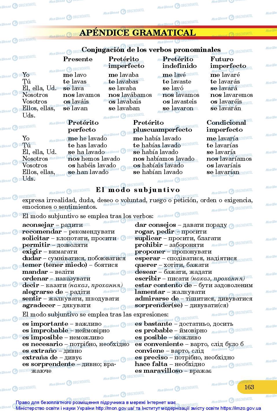 Підручники Іспанська мова 10 клас сторінка 163