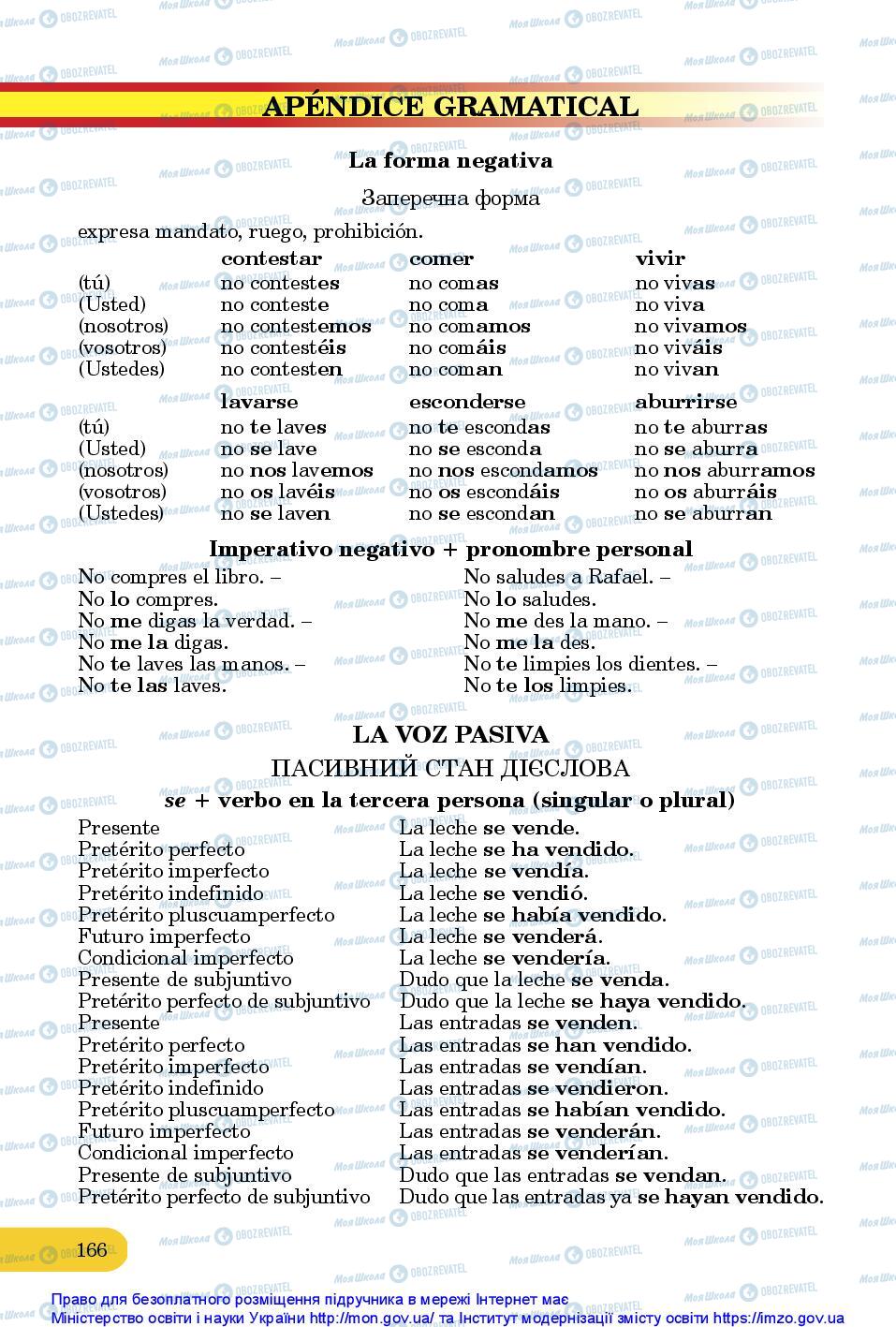 Підручники Іспанська мова 10 клас сторінка 166
