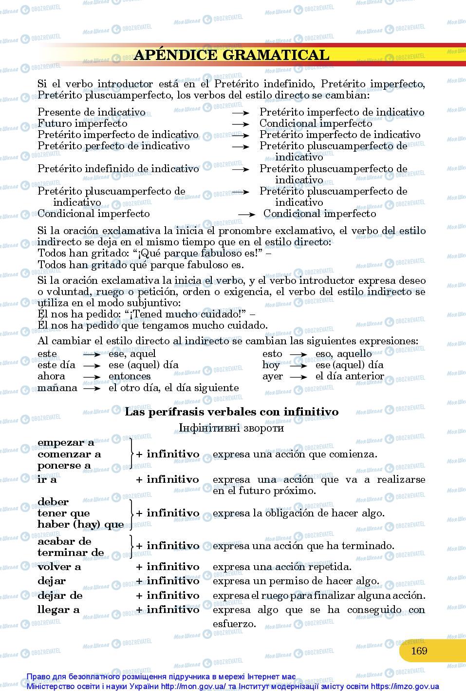 Учебники Испанский язык 10 класс страница 169