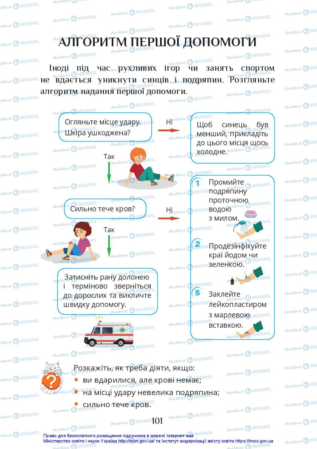 Підручники Я досліджую світ 2 клас сторінка 101