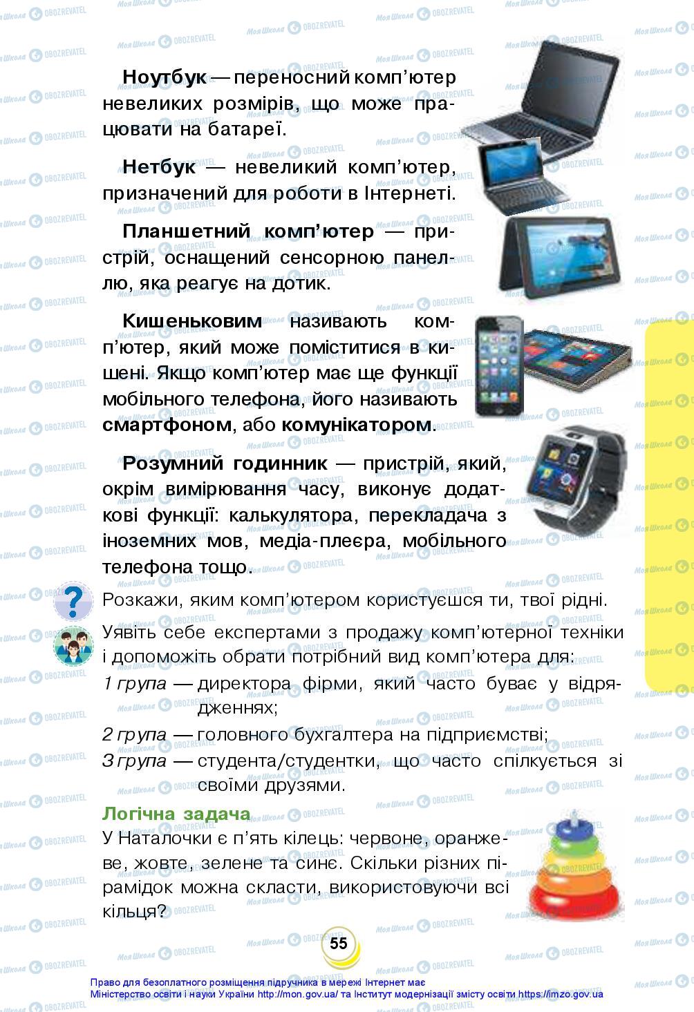 Підручники Я досліджую світ 2 клас сторінка 55