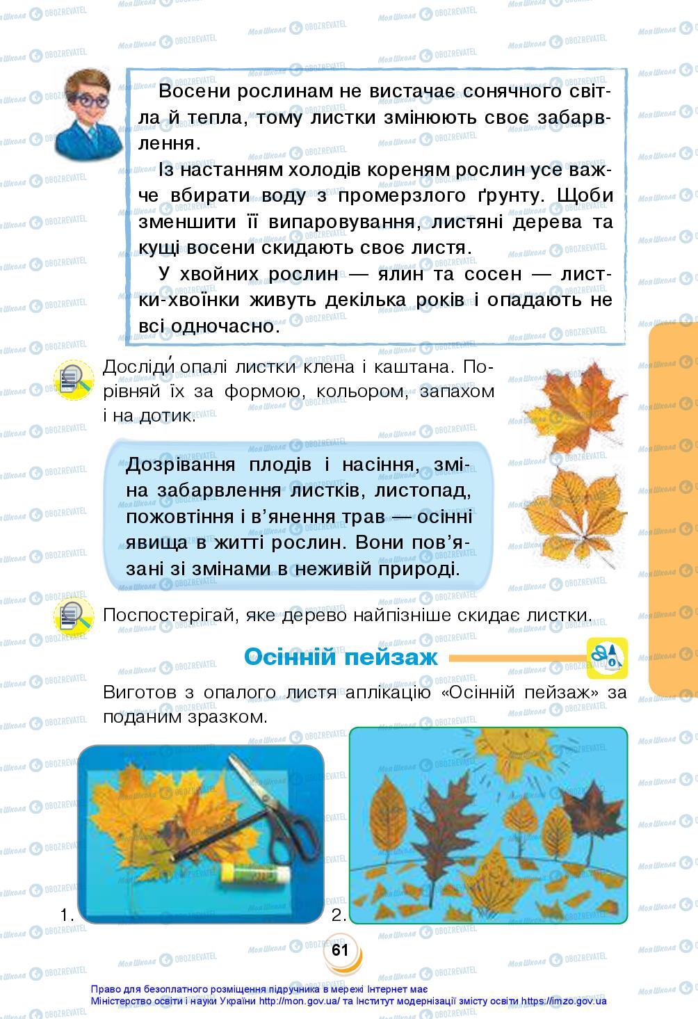 Підручники Я досліджую світ 2 клас сторінка 61