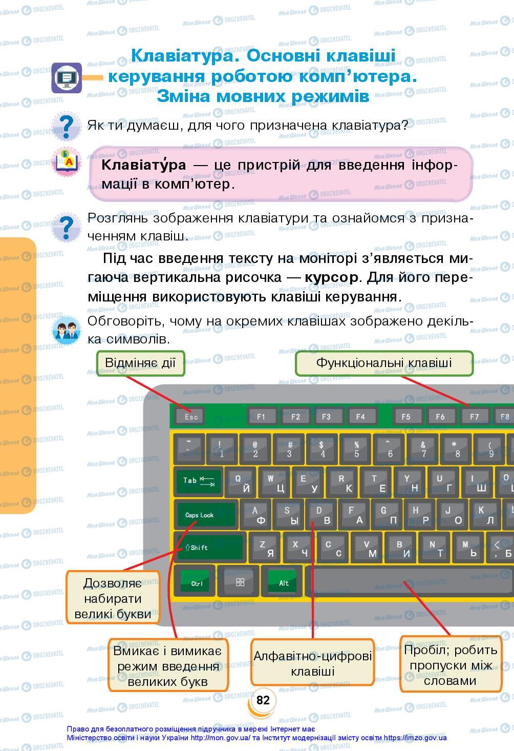 Підручники Я досліджую світ 2 клас сторінка 82