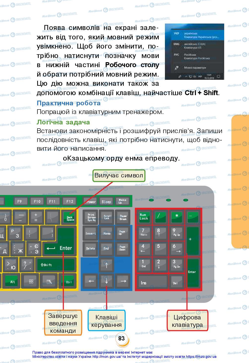 Підручники Я досліджую світ 2 клас сторінка 83