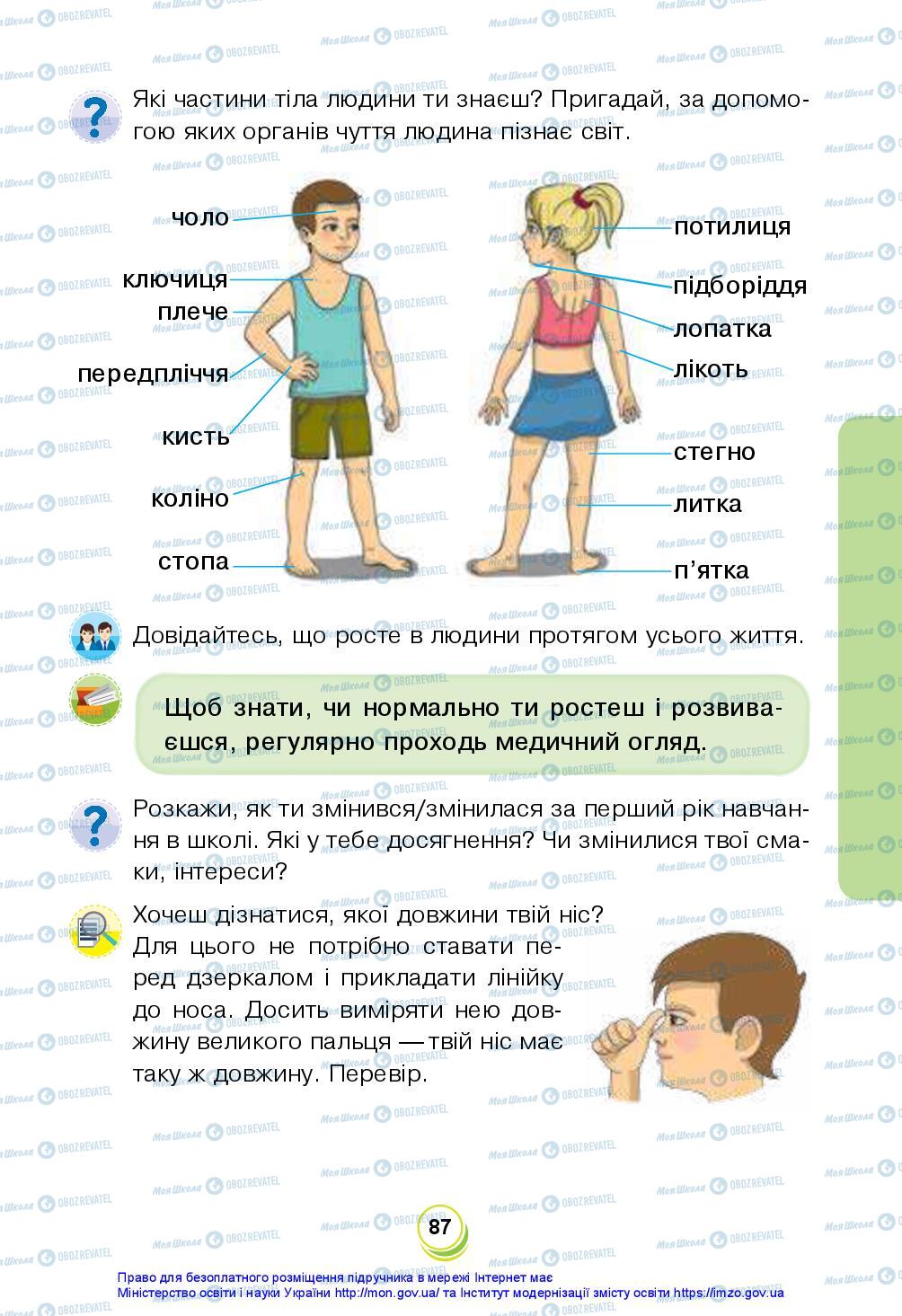 Підручники Я досліджую світ 2 клас сторінка 87