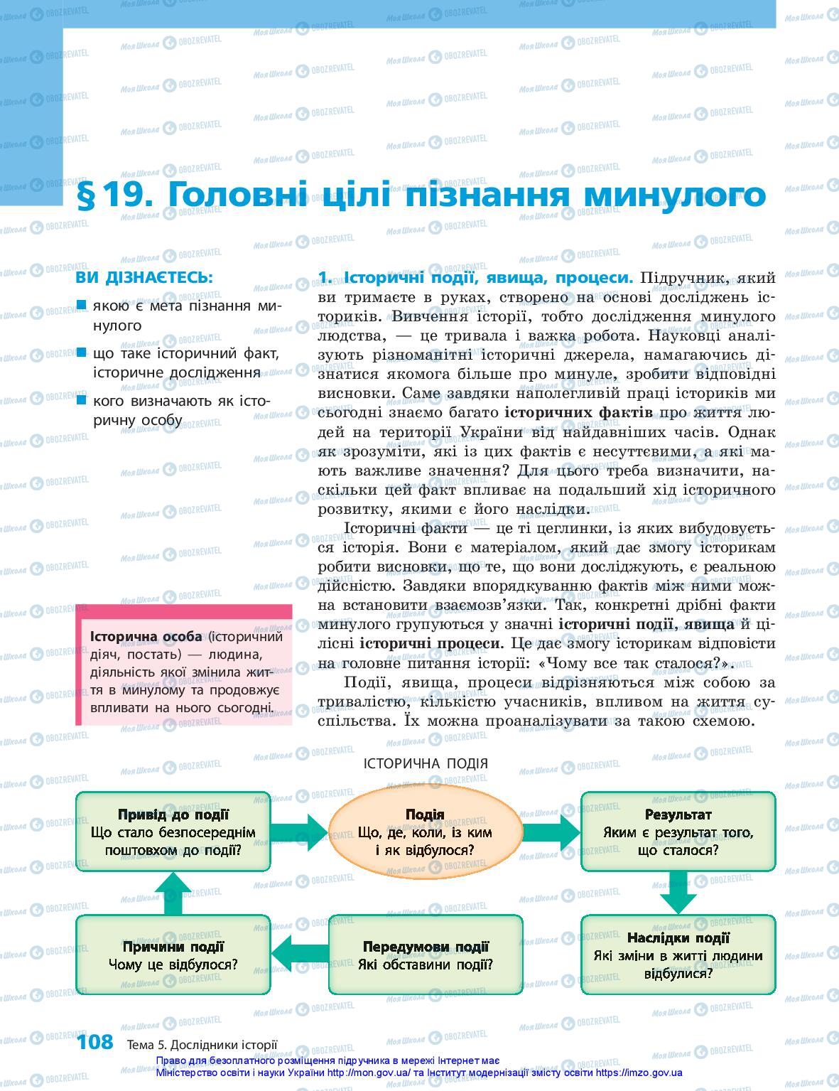 Учебники История Украины 5 класс страница 108