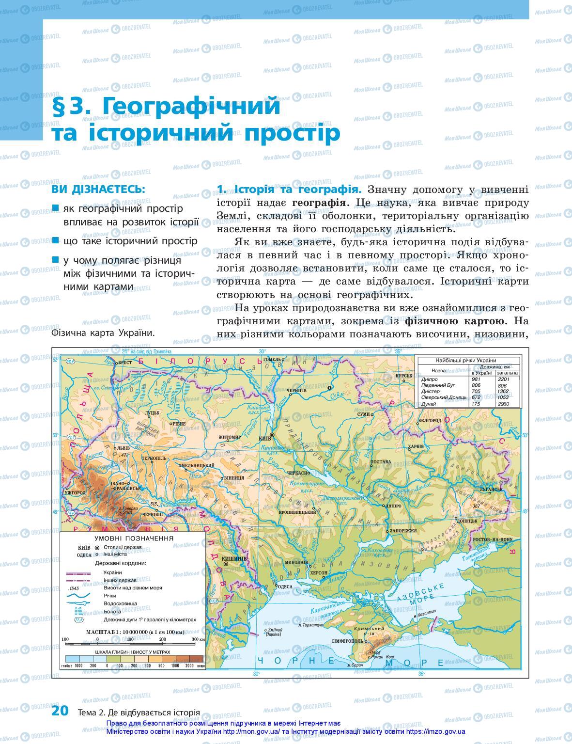 Підручники Історія України 5 клас сторінка 20