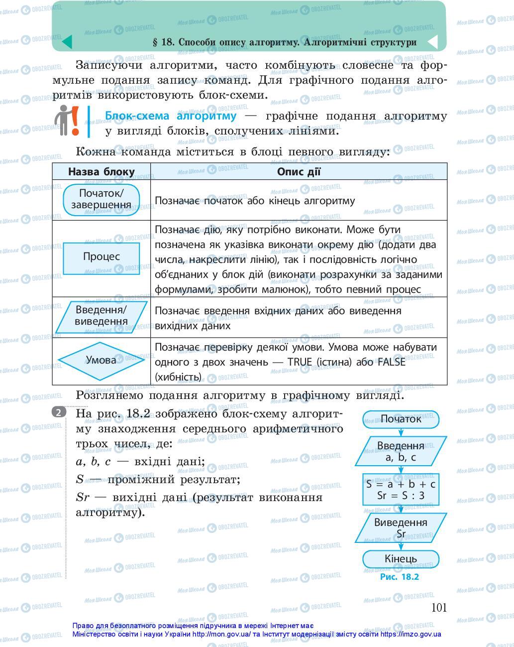 Учебники Информатика 5 класс страница 101