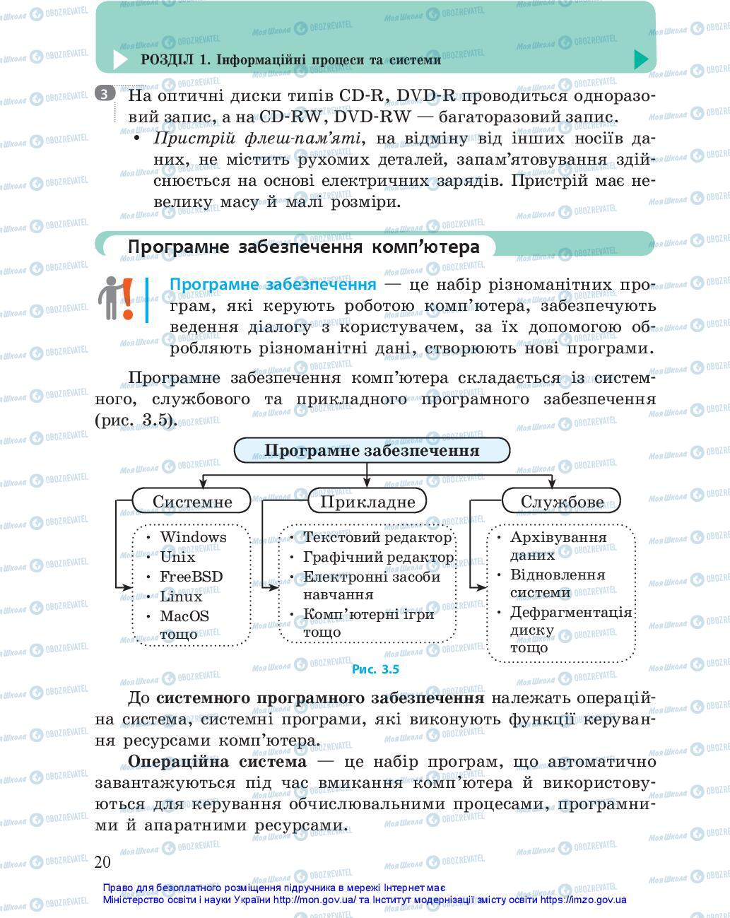 Учебники Информатика 5 класс страница 20