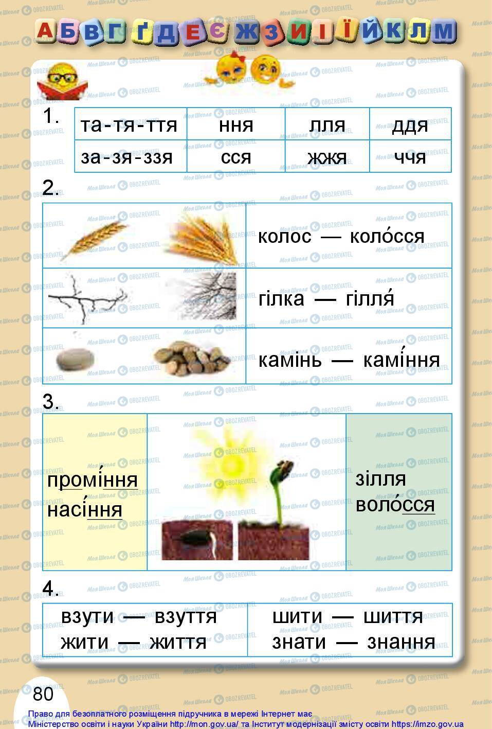 Учебники Укр мова 1 класс страница 80