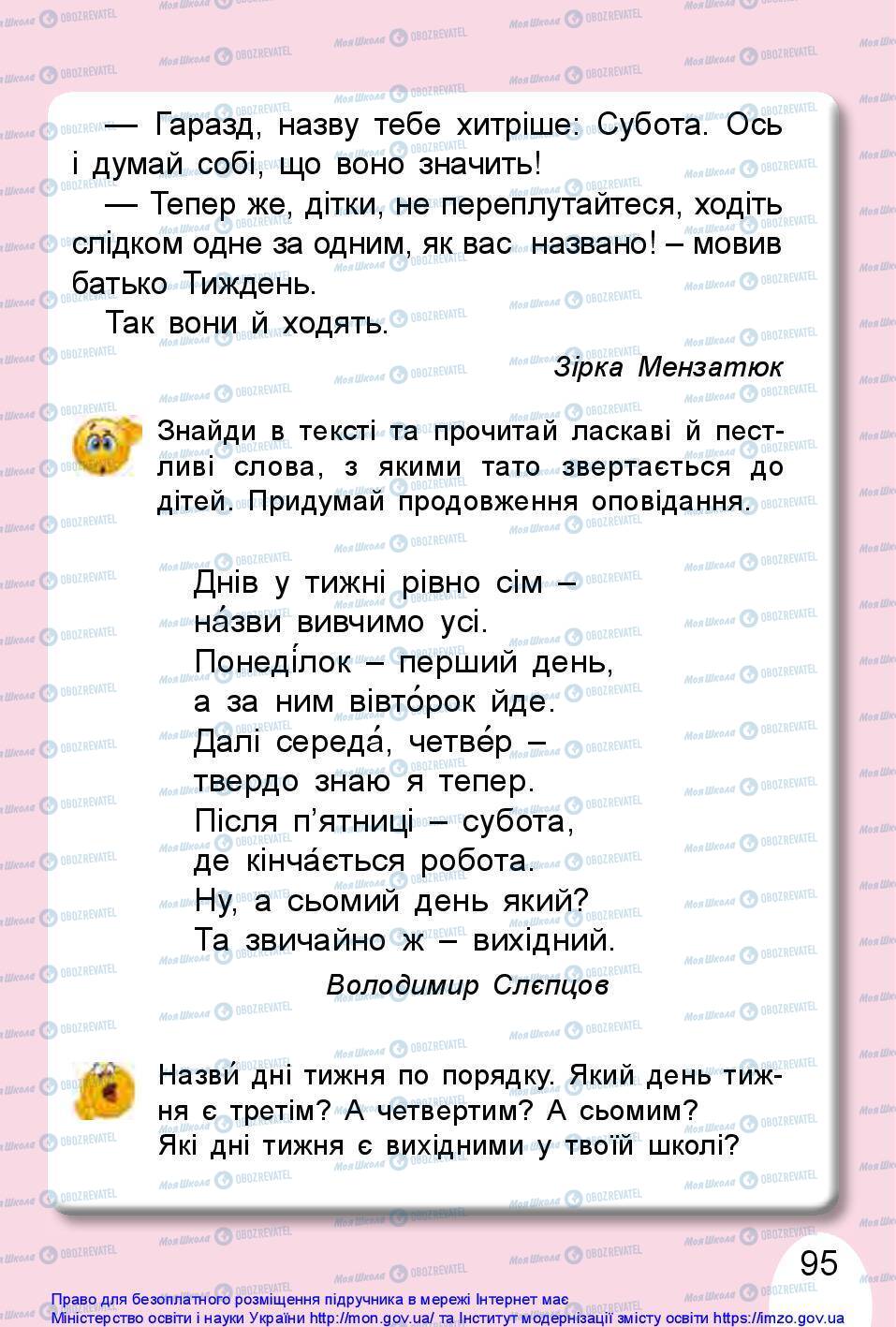 Підручники Українська мова 1 клас сторінка 95