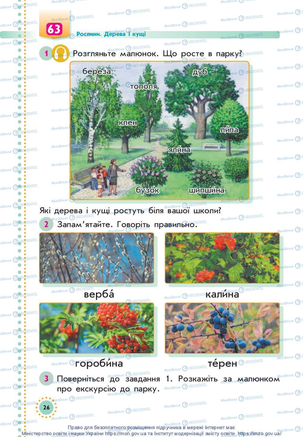 Підручники Українська мова 1 клас сторінка 25