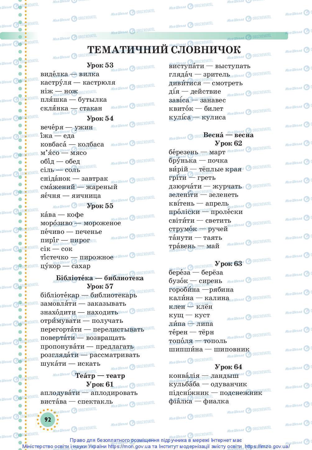 Підручники Українська мова 1 клас сторінка 91