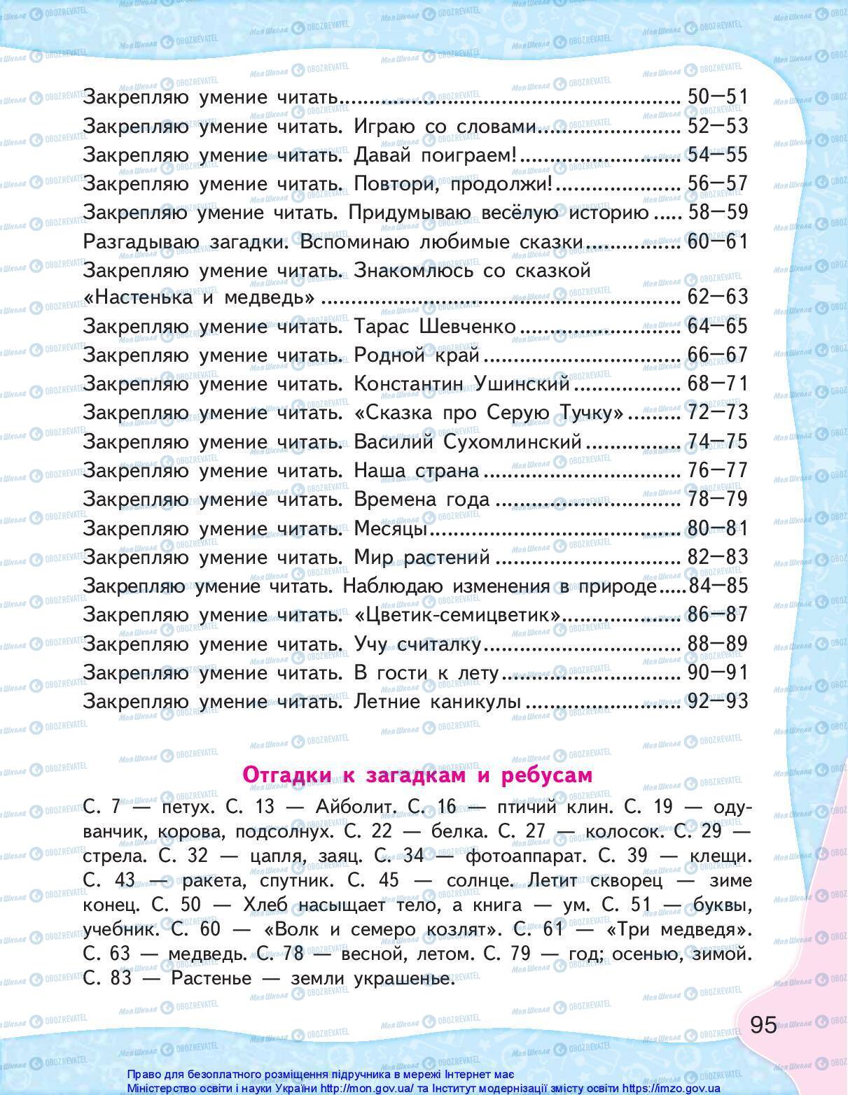 Підручники Російська мова 1 клас сторінка 95