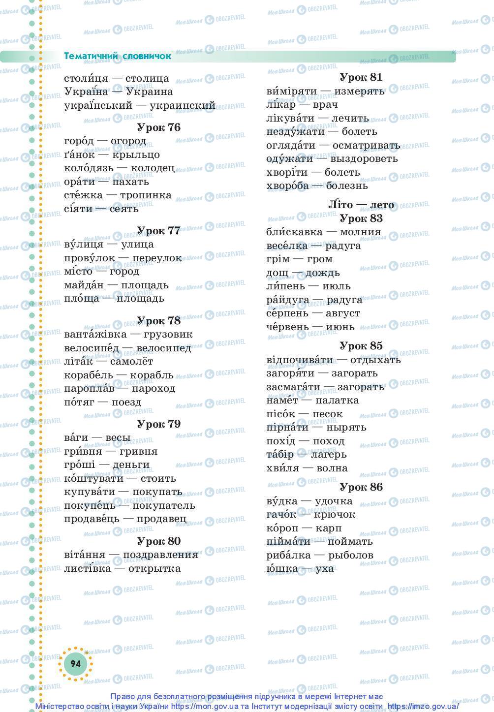 Підручники Українська мова 1 клас сторінка 93