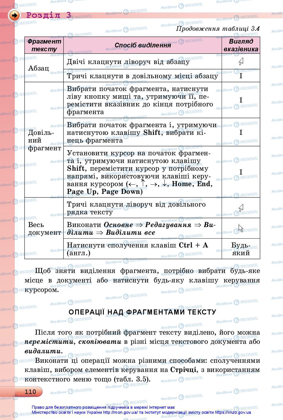 Підручники Інформатика 5 клас сторінка 110