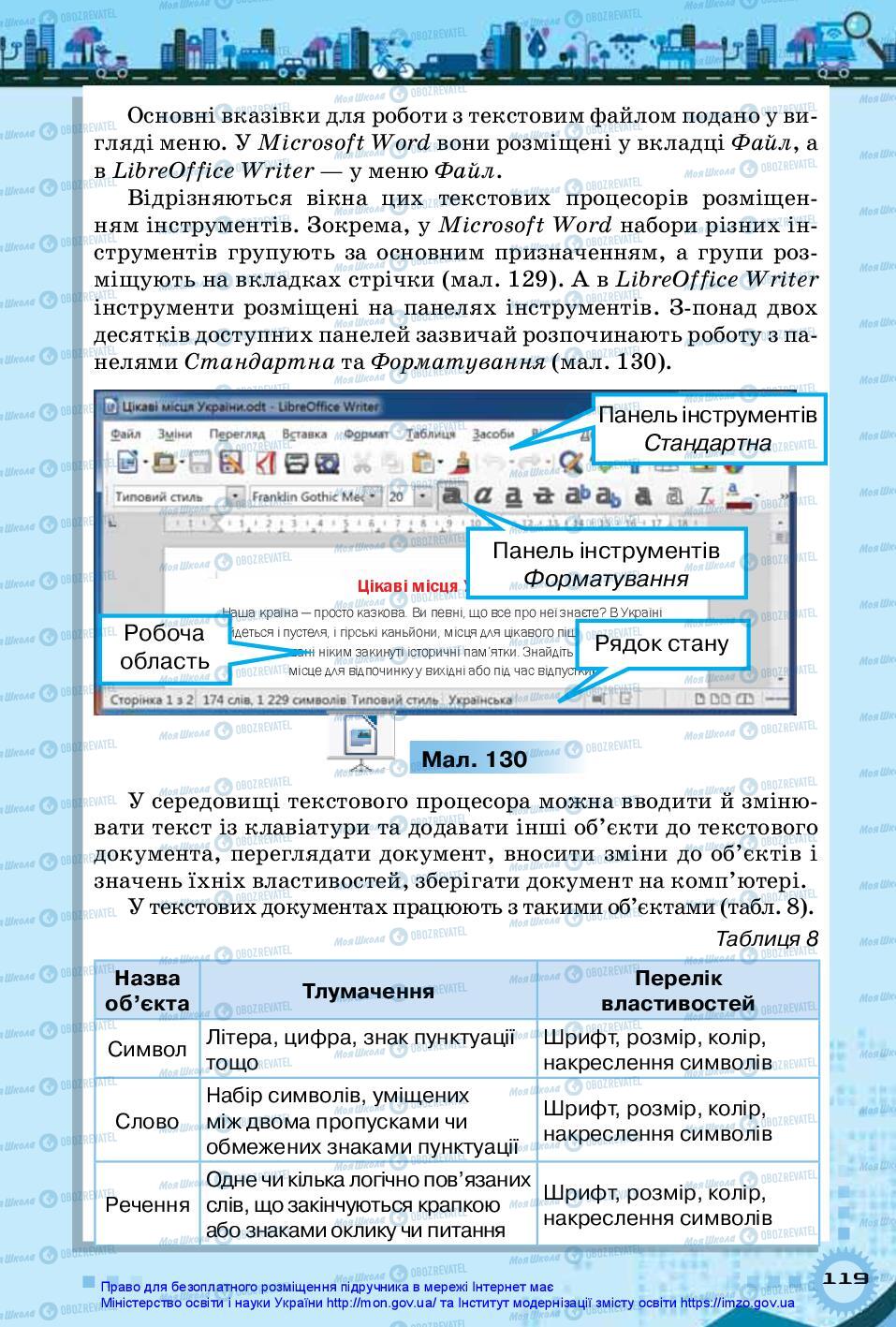 Підручники Інформатика 5 клас сторінка 119