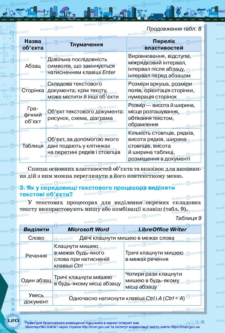 Підручники Інформатика 5 клас сторінка 120