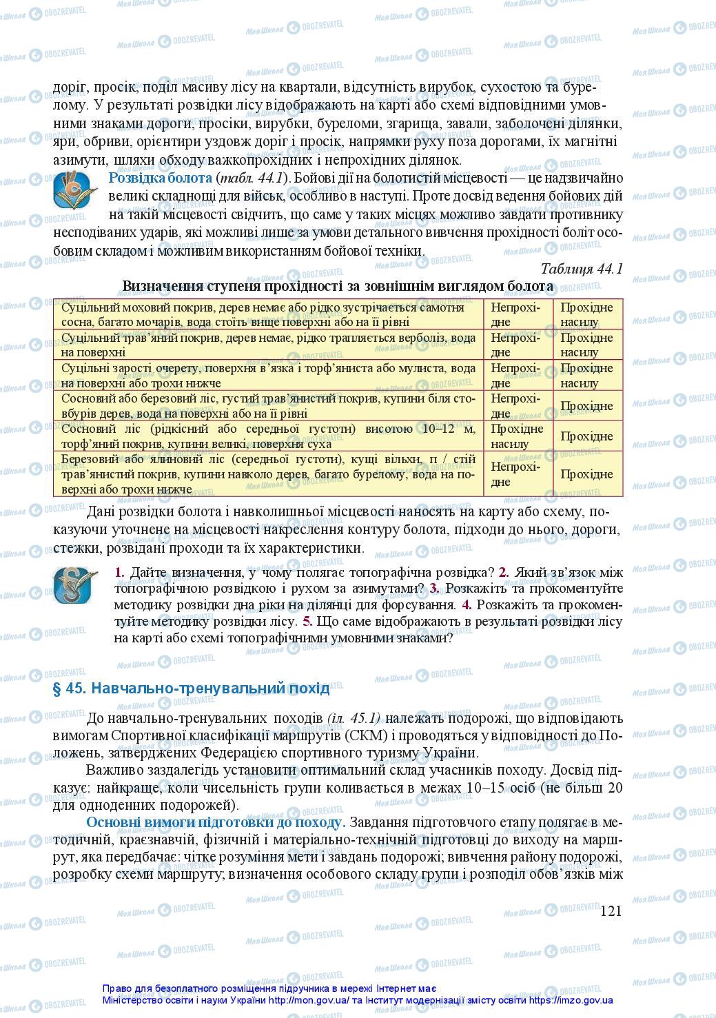 Підручники Захист Вітчизни 11 клас сторінка 121