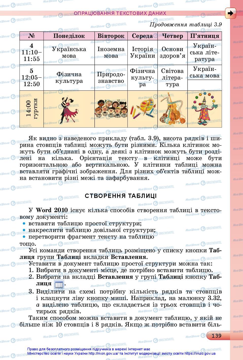 Підручники Інформатика 5 клас сторінка 139