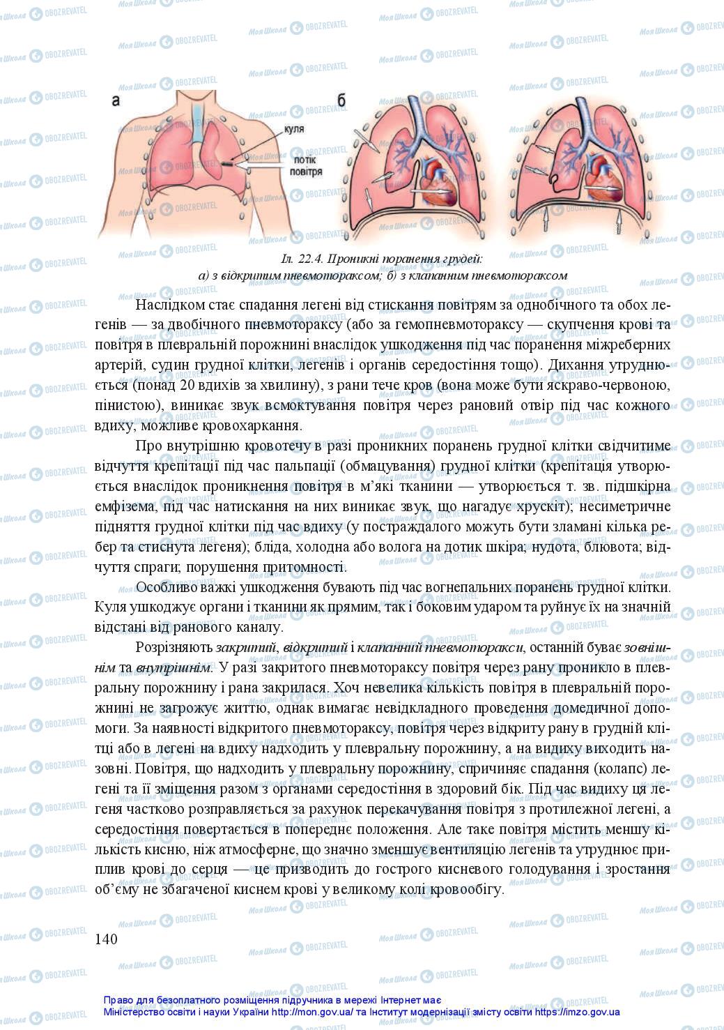 Учебники Защита Отечества 11 класс страница 140