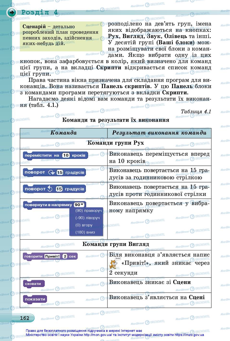 Учебники Информатика 5 класс страница 162