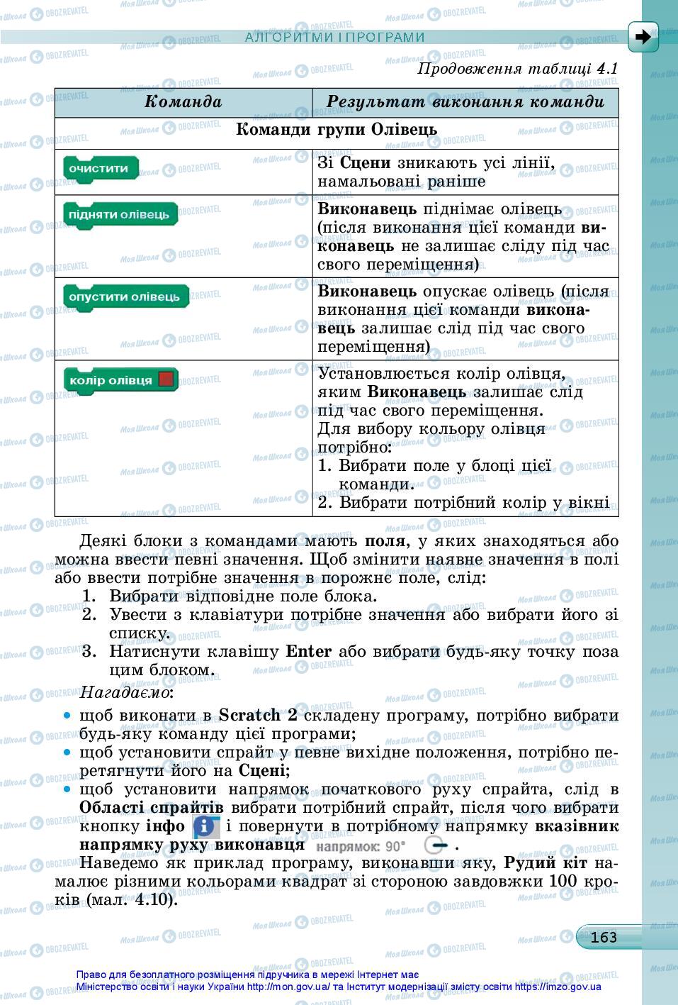 Підручники Інформатика 5 клас сторінка 163