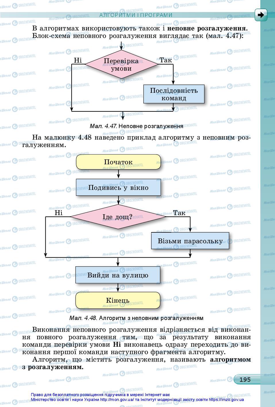 Учебники Информатика 5 класс страница 195