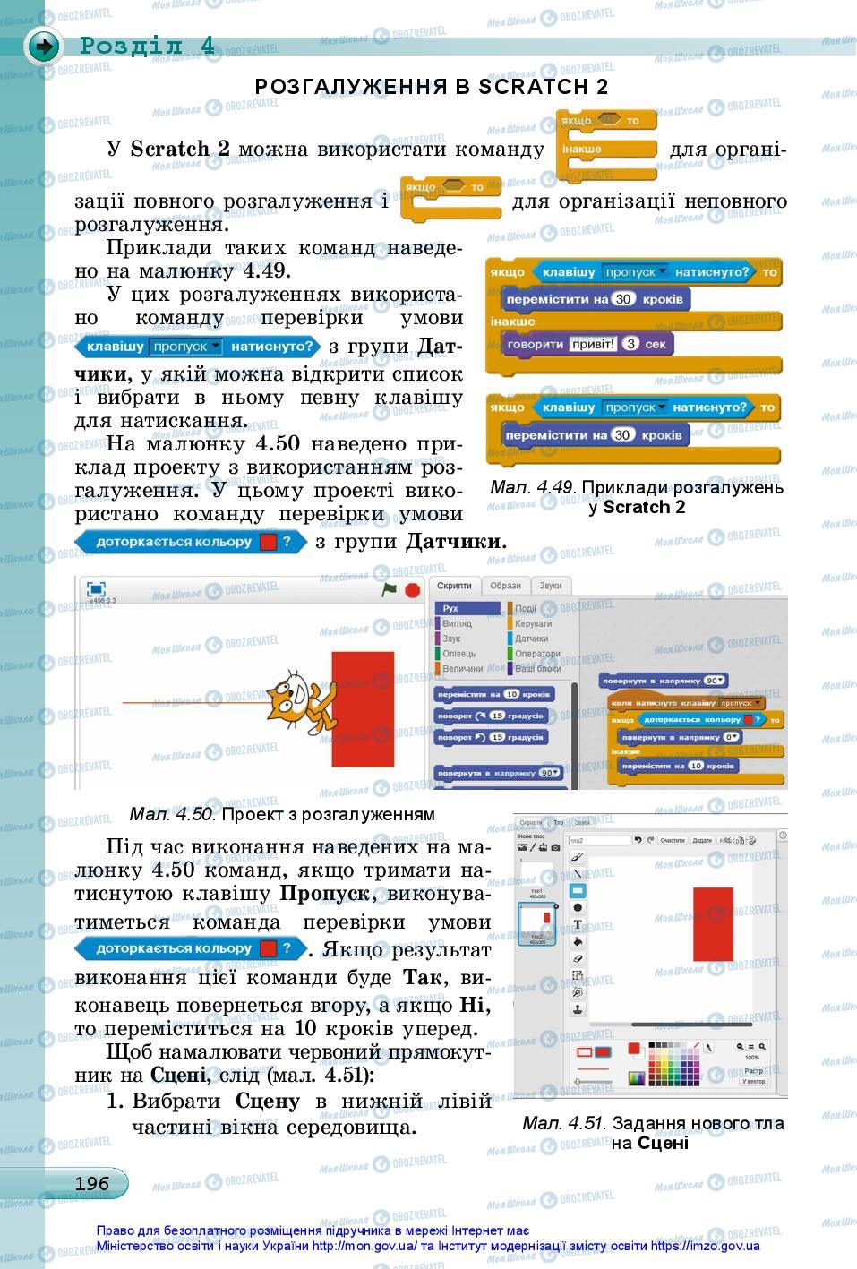 Підручники Інформатика 5 клас сторінка 196