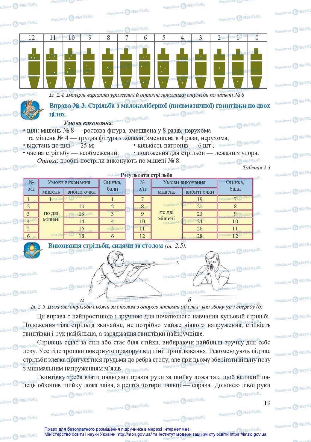 Підручники Захист Вітчизни 11 клас сторінка 19