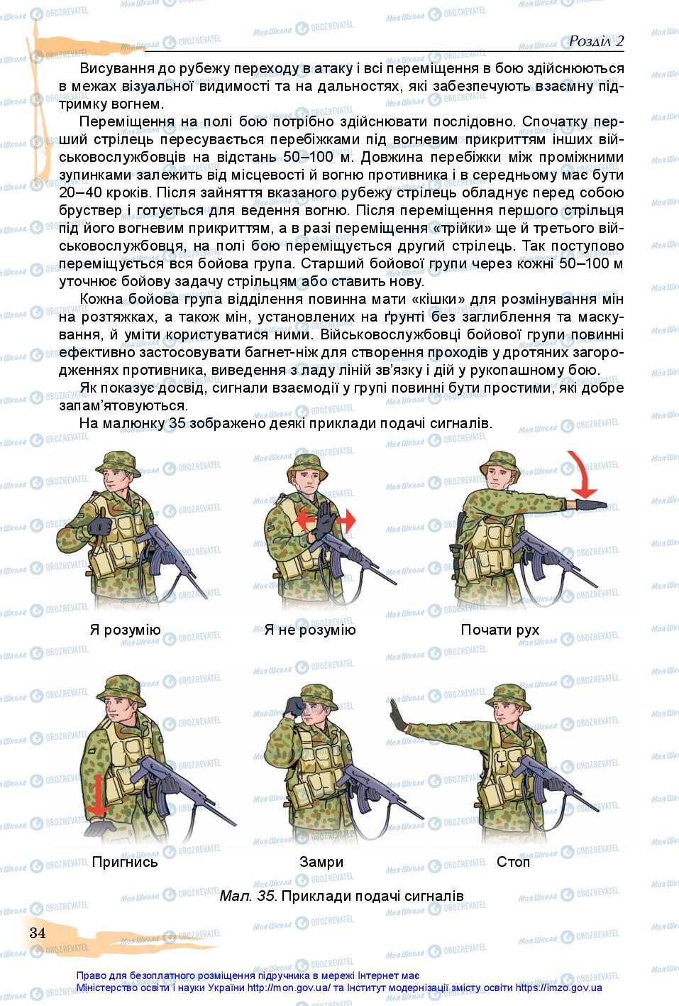 Учебники Защита Отечества 11 класс страница 34