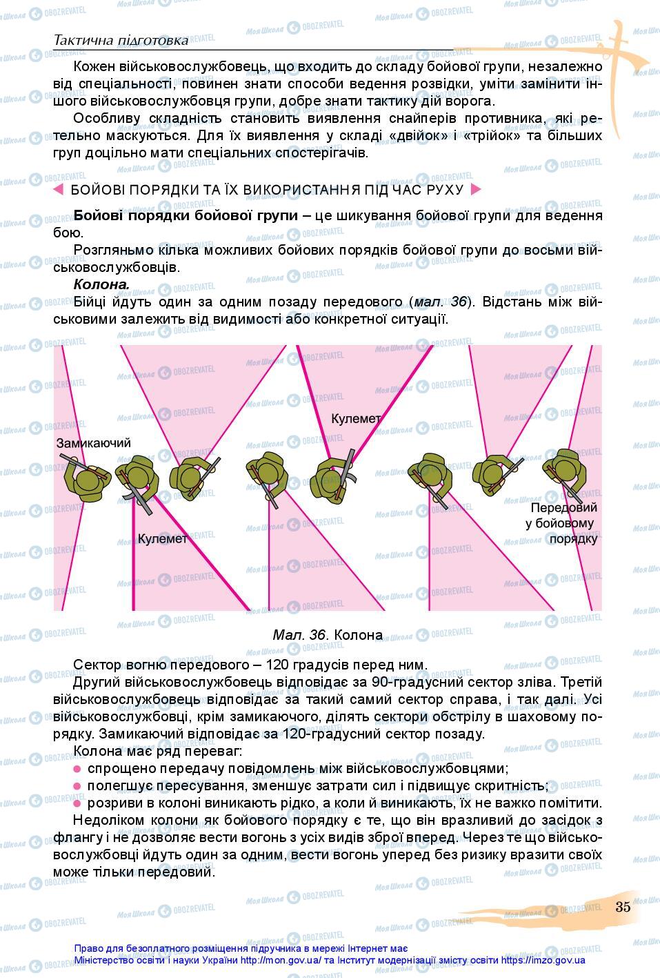 Підручники Захист Вітчизни 11 клас сторінка 35