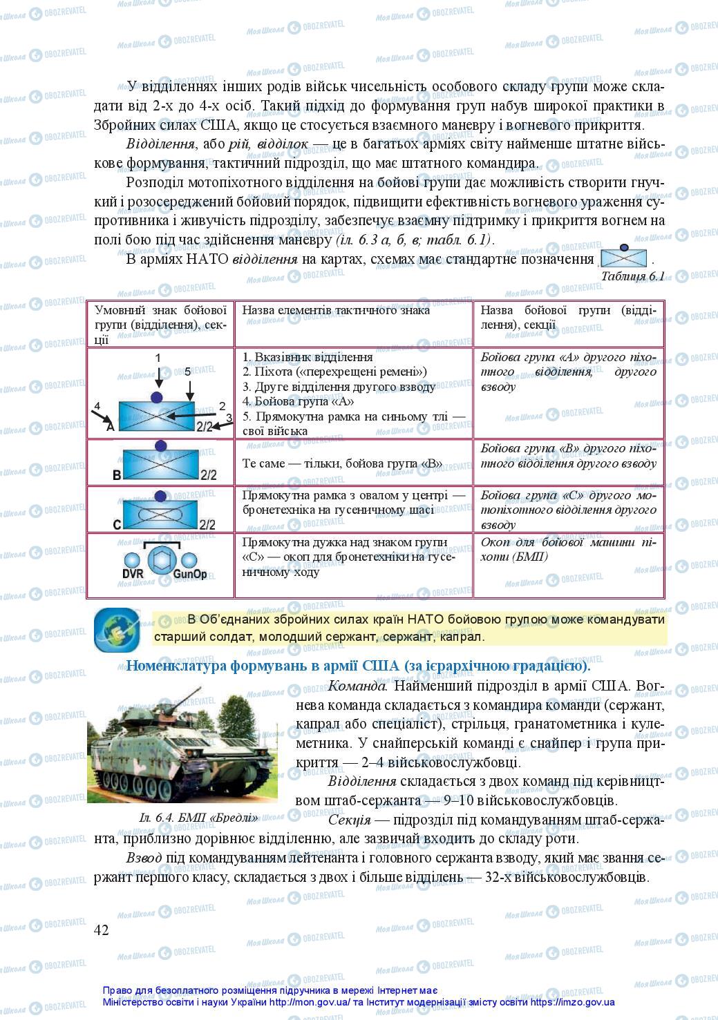 Підручники Захист Вітчизни 11 клас сторінка 42