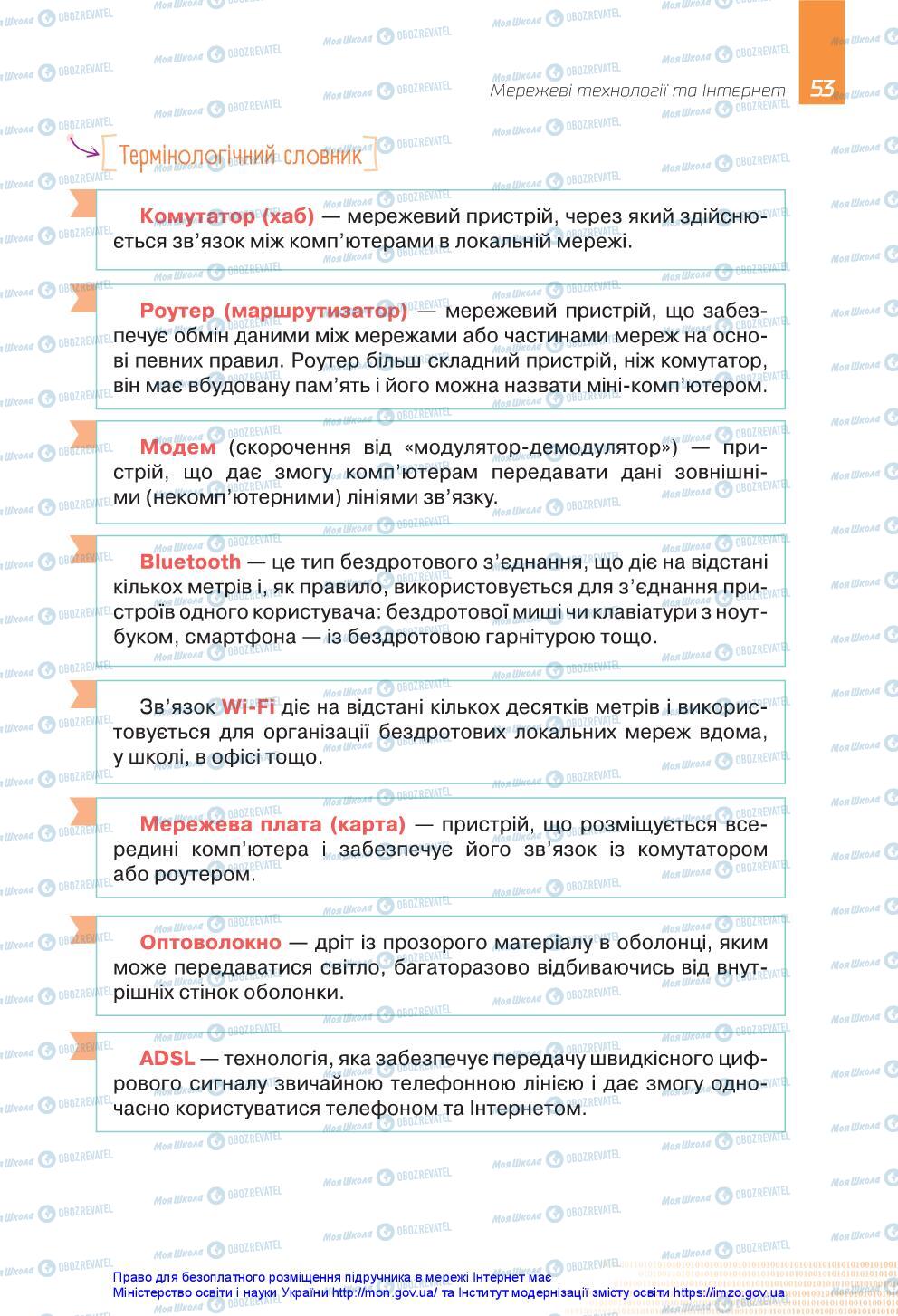 Підручники Інформатика 5 клас сторінка 53