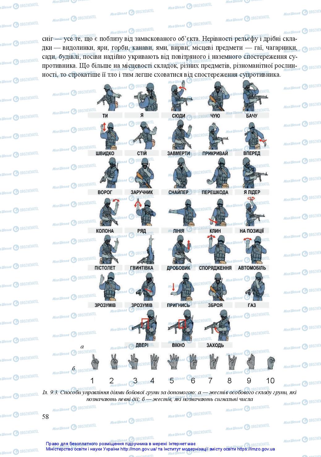 Підручники Захист Вітчизни 11 клас сторінка 58