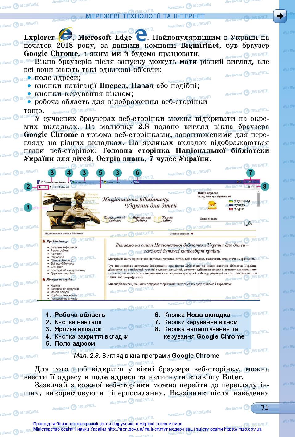 Підручники Інформатика 5 клас сторінка 71