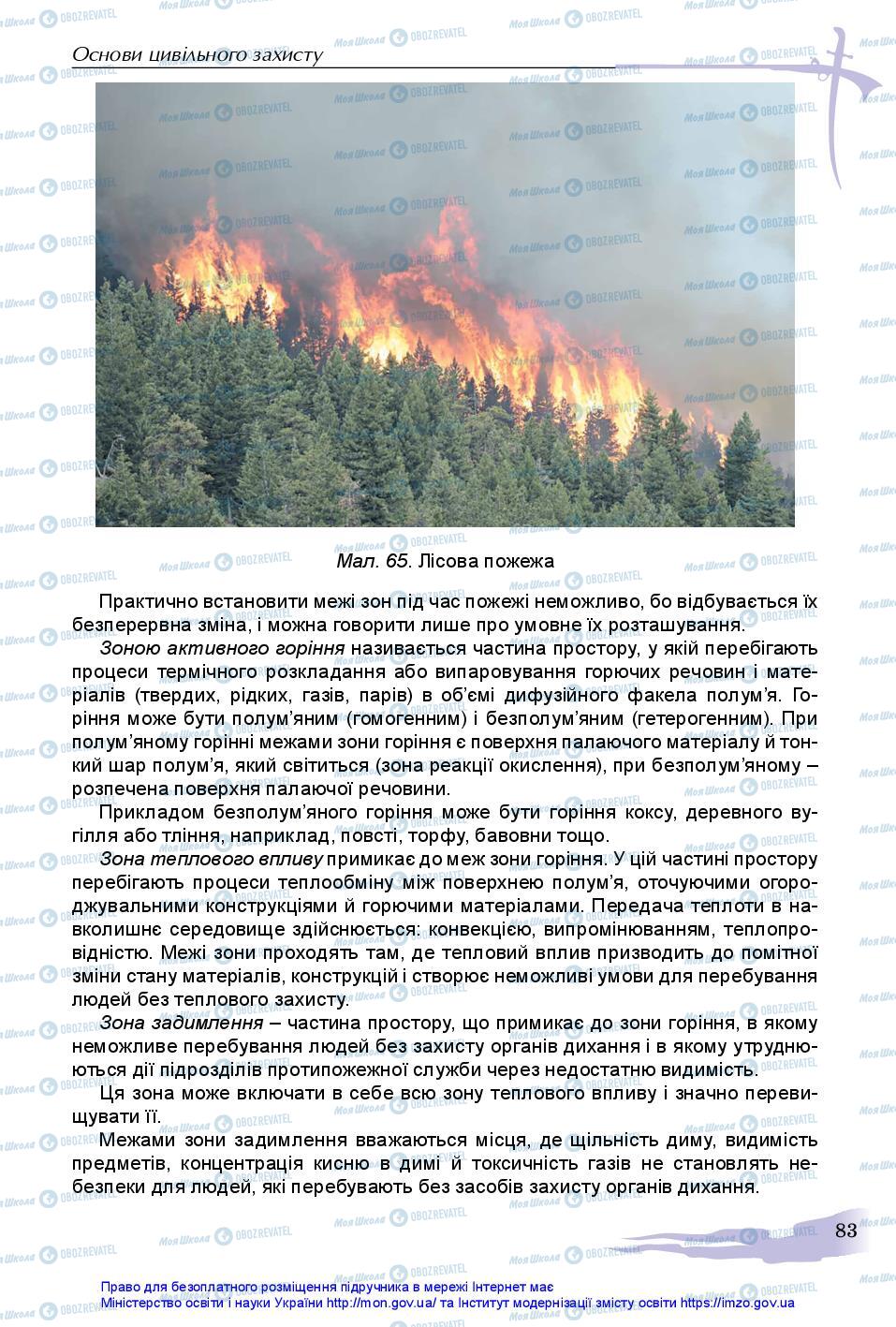 Підручники Захист Вітчизни 11 клас сторінка 83