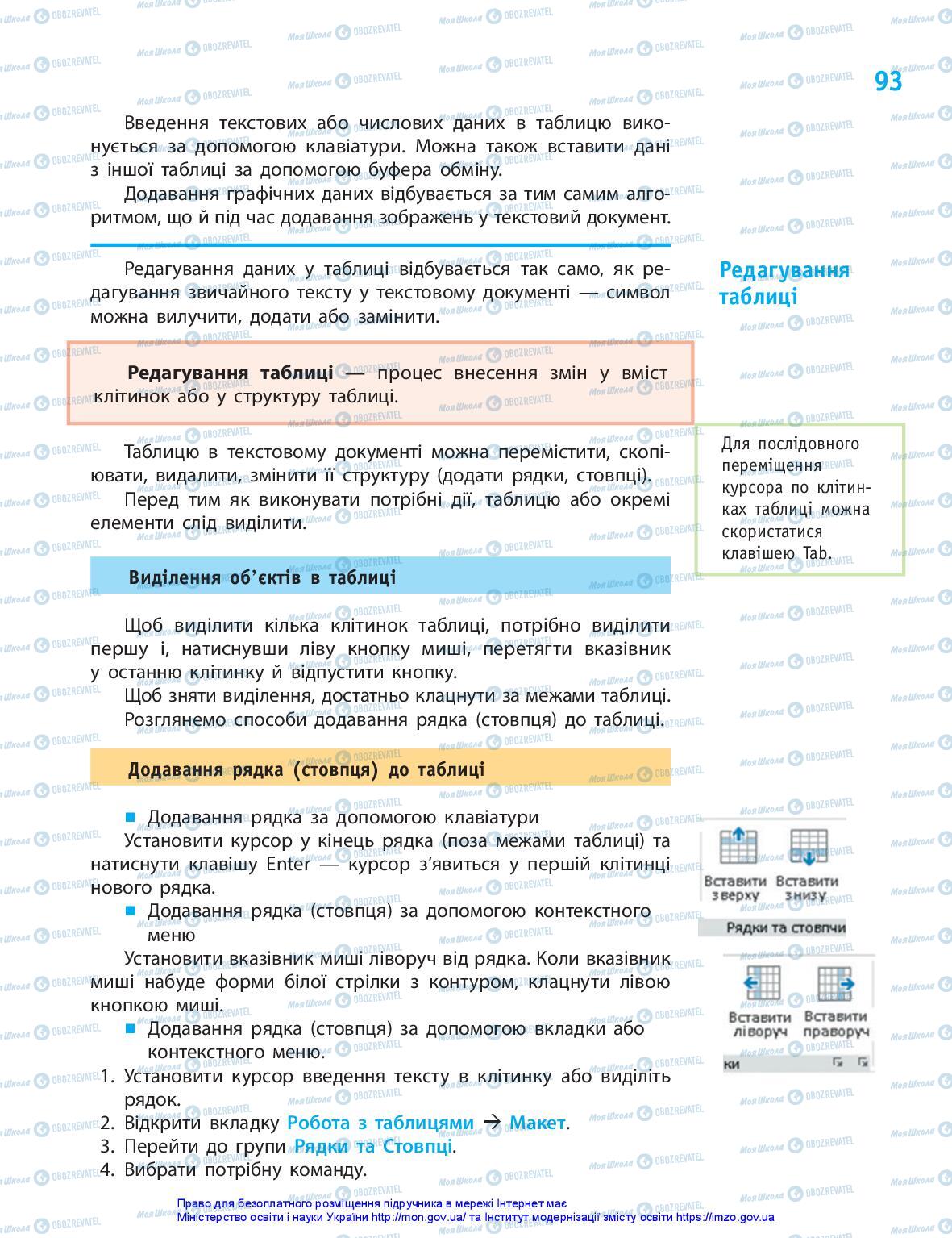 Підручники Інформатика 5 клас сторінка 93