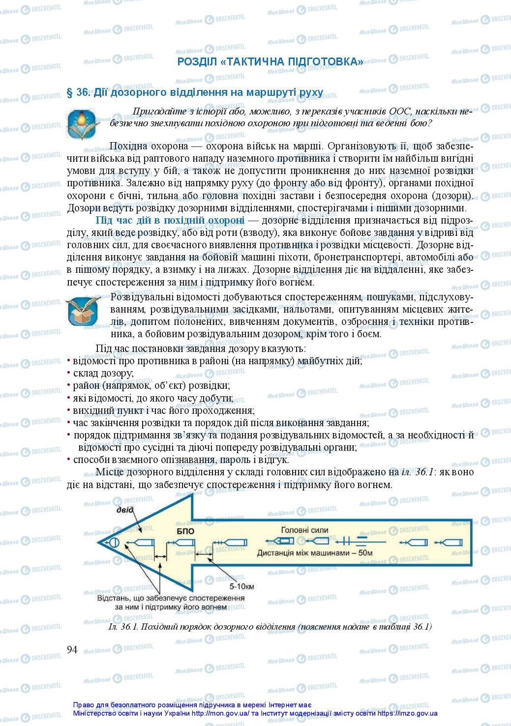 Підручники Захист Вітчизни 11 клас сторінка 94