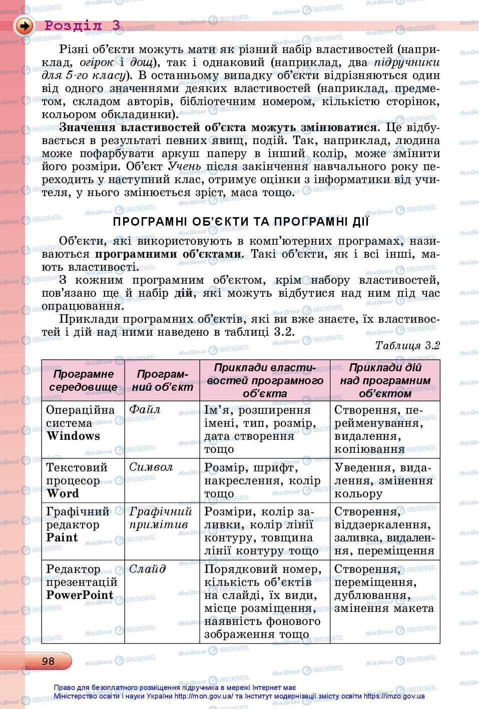 Учебники Информатика 5 класс страница 98