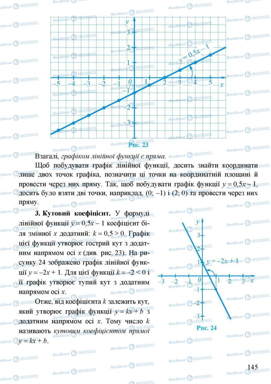 Підручники Алгебра 7 клас сторінка 145