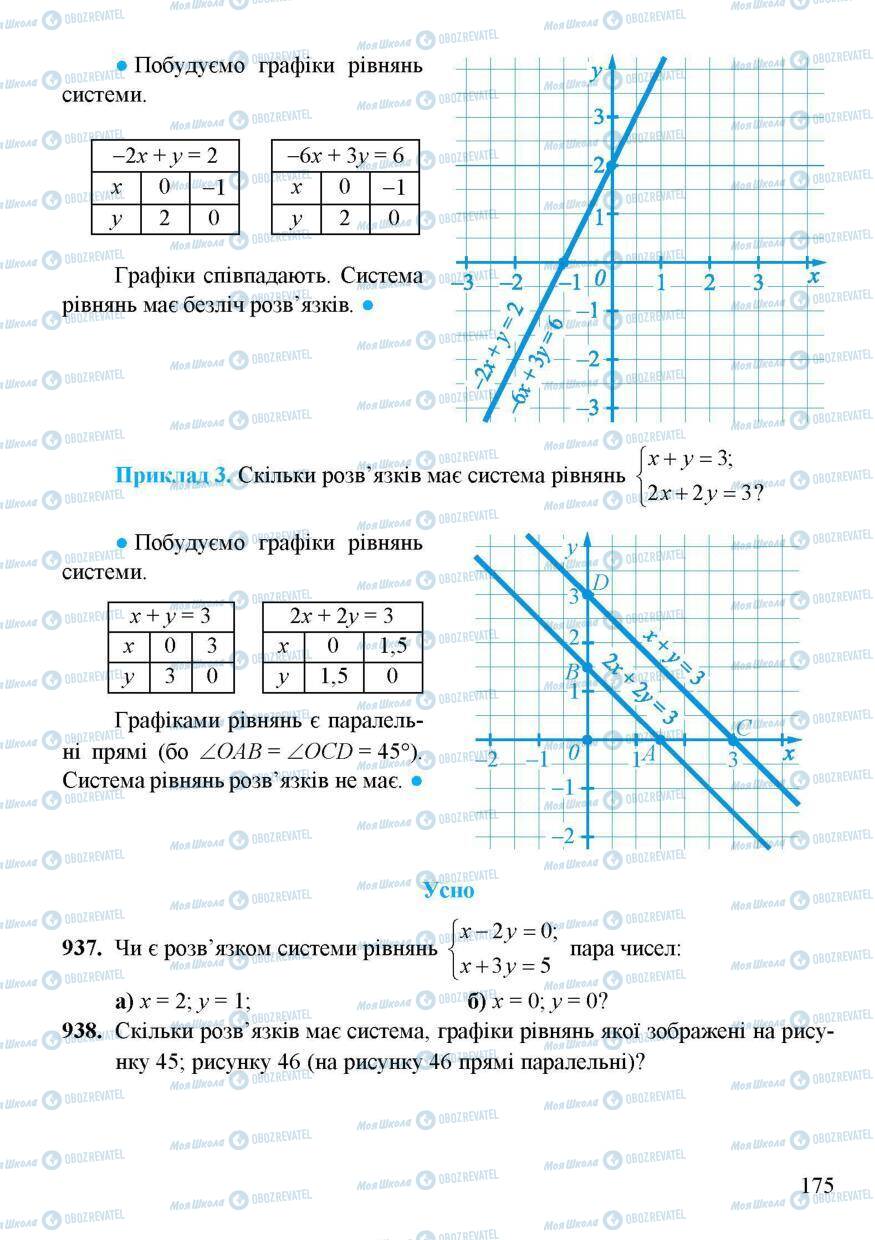 Підручники Алгебра 7 клас сторінка 175