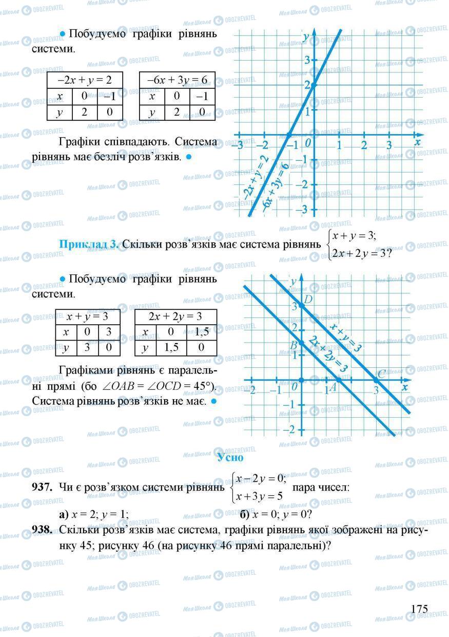 Учебники Алгебра 7 класс страница 175