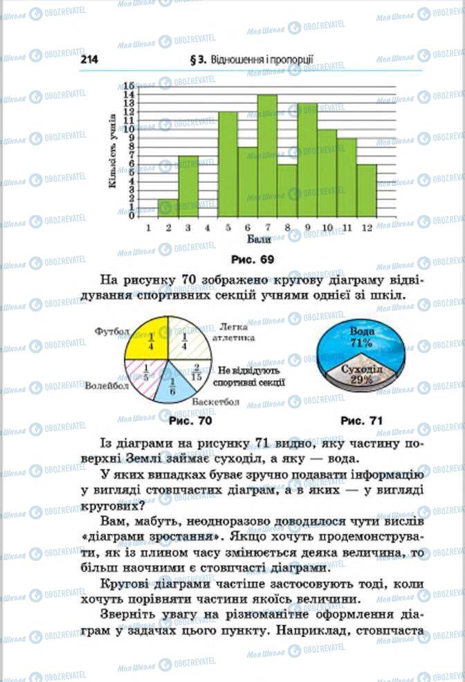 Учебники Математика 6 класс страница 214